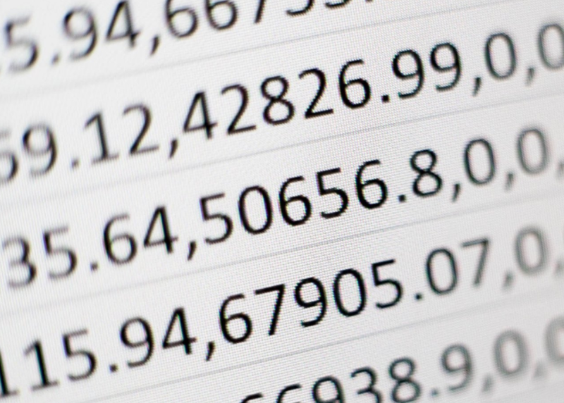 Big Data-Analyse - wichtige Konzepte für Business Intelligence